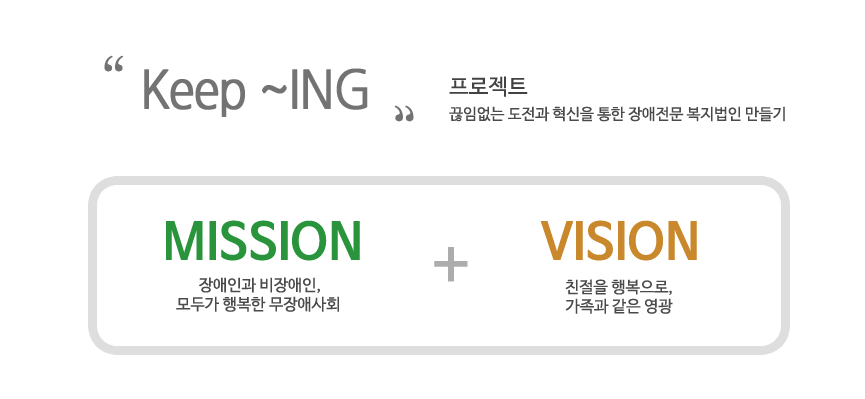 “Keep ~ING“프로젝트,	끊임없는 도전과 혁신을 통한 장애전문 복지법인 만들기,미션:장애인과 비장애인, 모두가 행복한 무장애사회,친절을 행복으로, 가족과 같은 영광